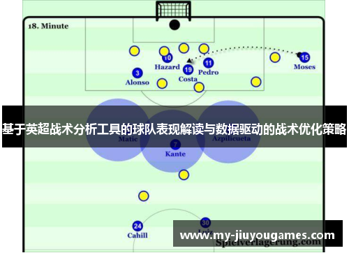 基于英超战术分析工具的球队表现解读与数据驱动的战术优化策略