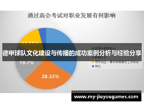 德甲球队文化建设与传播的成功案例分析与经验分享