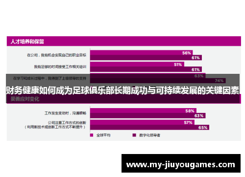 财务健康如何成为足球俱乐部长期成功与可持续发展的关键因素