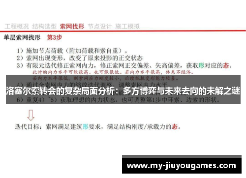洛塞尔索转会的复杂局面分析：多方博弈与未来去向的未解之谜
