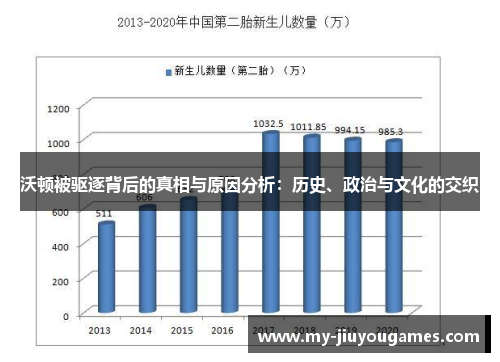 沃顿被驱逐背后的真相与原因分析：历史、政治与文化的交织