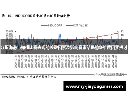 分析海港与梅州比赛表现的关键因素及影响赛事结果的多维度因素探讨