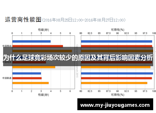 为什么足球竞彩场次较少的原因及其背后影响因素分析